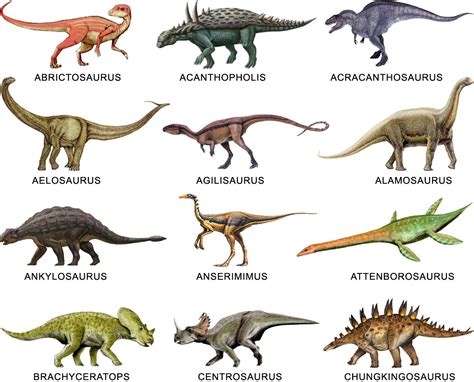 nombres de dinosaurios-1